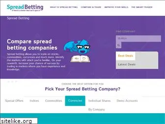 spreadbetting.com