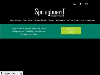 springboardfutures.com