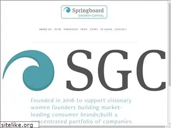 springboardgc.com