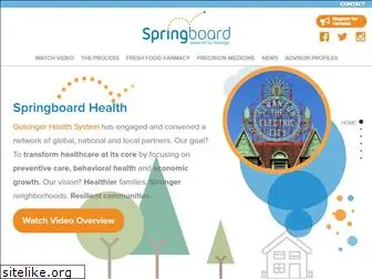 springboardhealthy.org