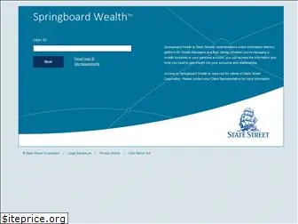 springboardwealth.com