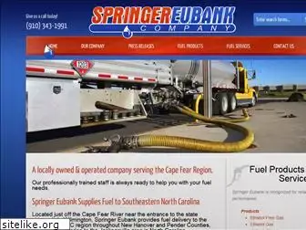 springeroil.com