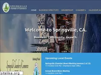 springville.ca.us