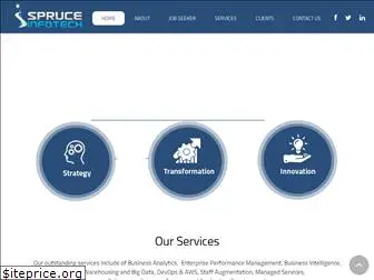 spruceinfotech.com