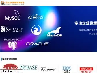 sql120.com