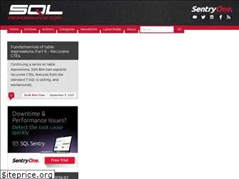 sqlperformance.com