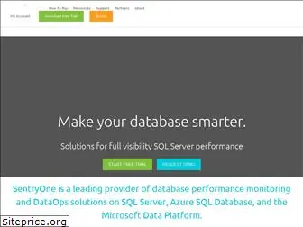 sqlsentry.net