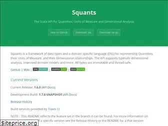 squants.com