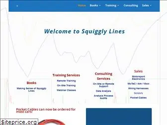 squigglylines.com