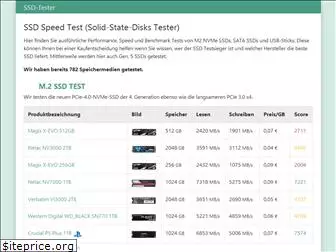 ssd-tester.de