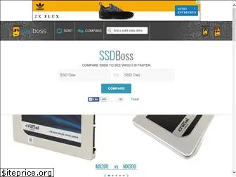 ssdboss.com