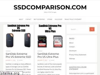 ssdcomparison.com