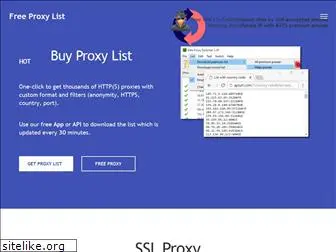 sslproxies.org