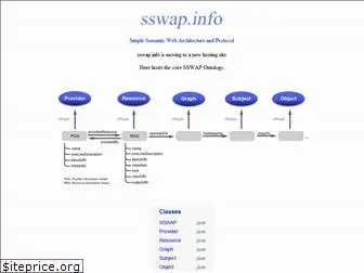 sswap.info