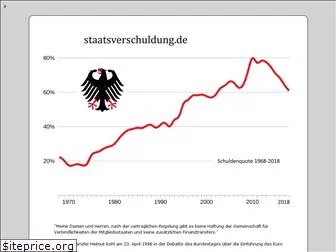 staatsverschuldung.de