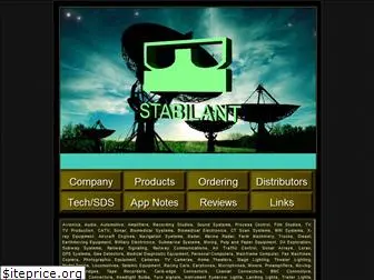 www.stabilant.com