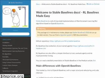 stable-baselines.readthedocs.io