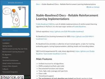 stable-baselines3.readthedocs.io