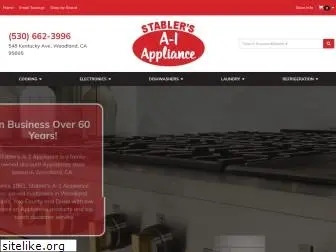 stablerappliance.com