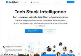 stackshare.io