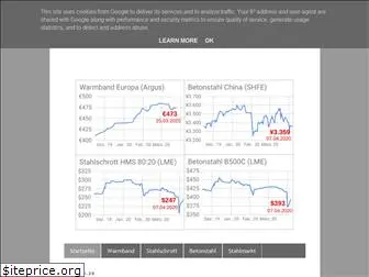 stahlpreise.eu
