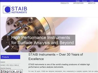 staibinstruments.com