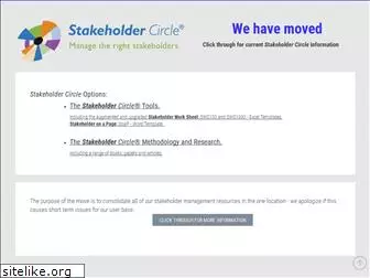 stakeholder-management.com