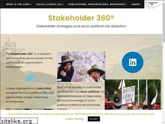 stakeholder360.com