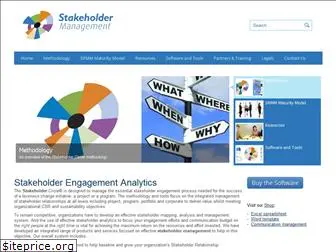 stakeholdermapping.com