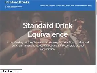 standarddrinks.org