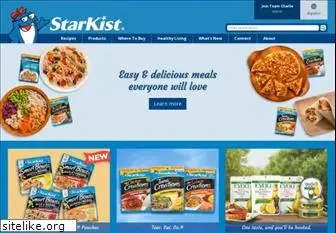 starkist.com