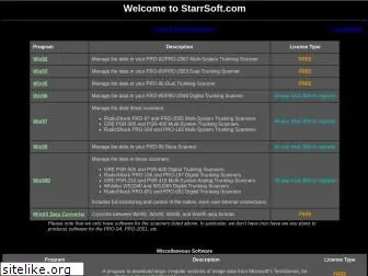 starrsoft.com