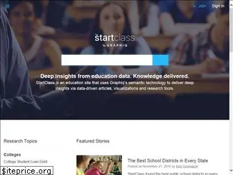 startclass.com
