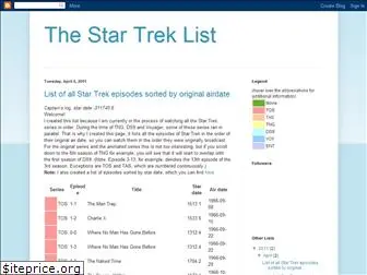 startreklist.blogspot.com