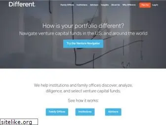 startupangels.com