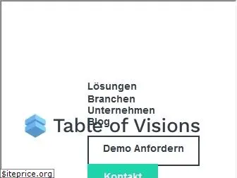 startupmatch.de