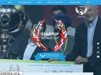 startupworldcup.io