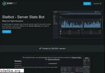 statbot.net