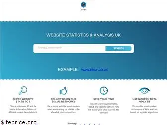 statc.co.uk