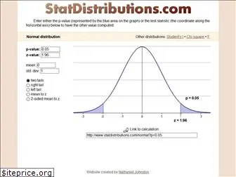 statdistributions.com