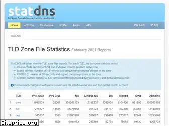 statdns.com