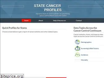 statecancerprofiles.cancer.gov