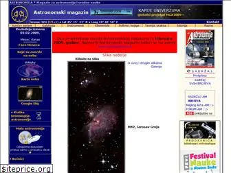 static.astronomija.org.rs
