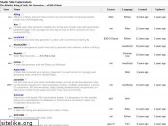 staticsitegenerators.net