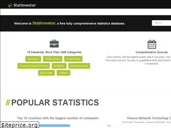 statinvestor.com