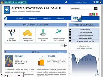 statistica.regione.veneto.it