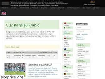 statistichesulcalcio.com