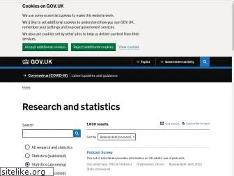 statistics.gov.uk