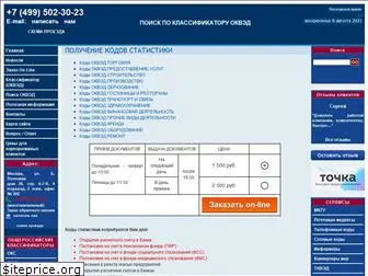 www.statkod.ru website price
