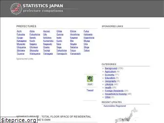 stats-japan.com
